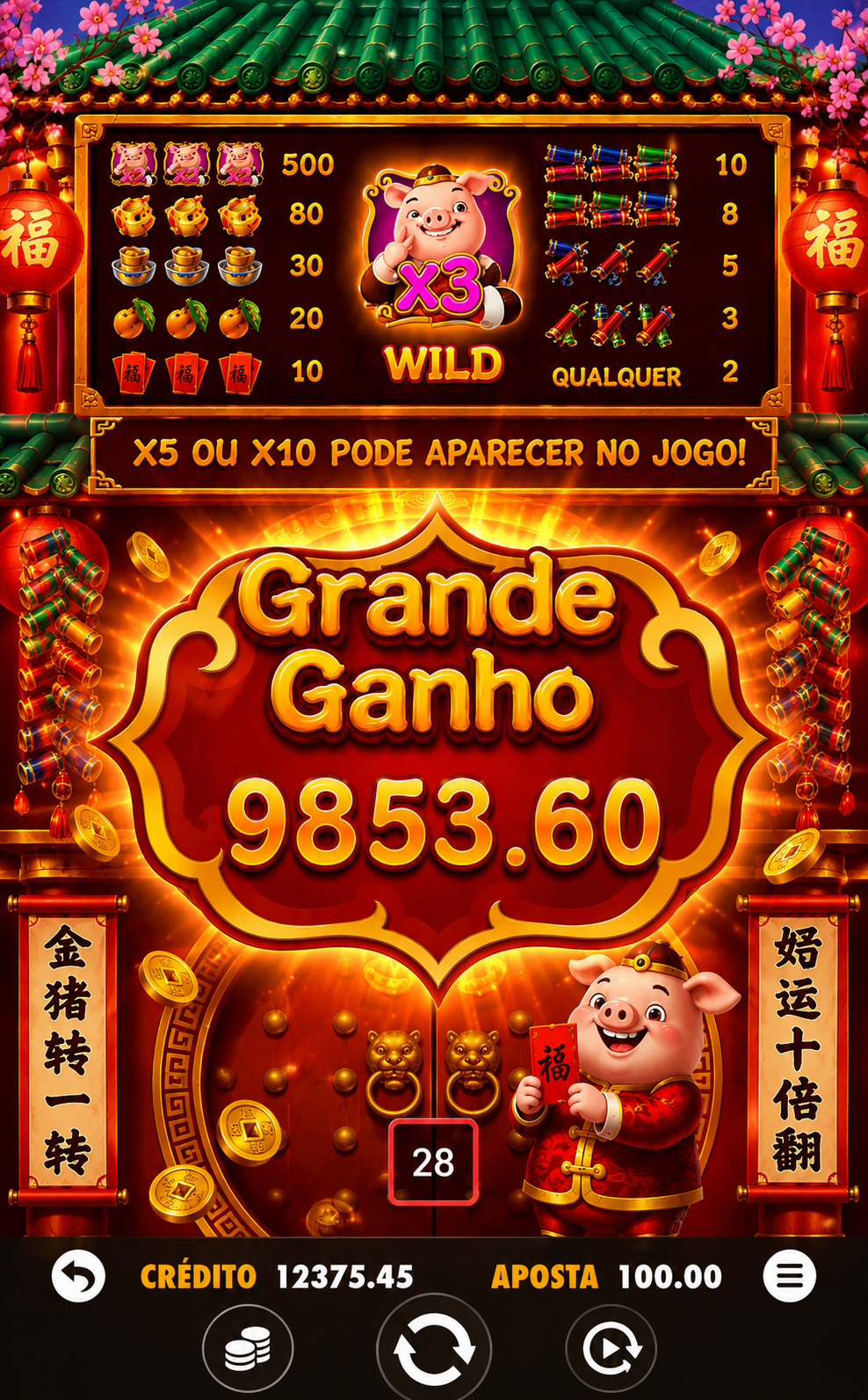 Casinoscores: A Ferramenta Que Expõe a Verdade do Jogo Online